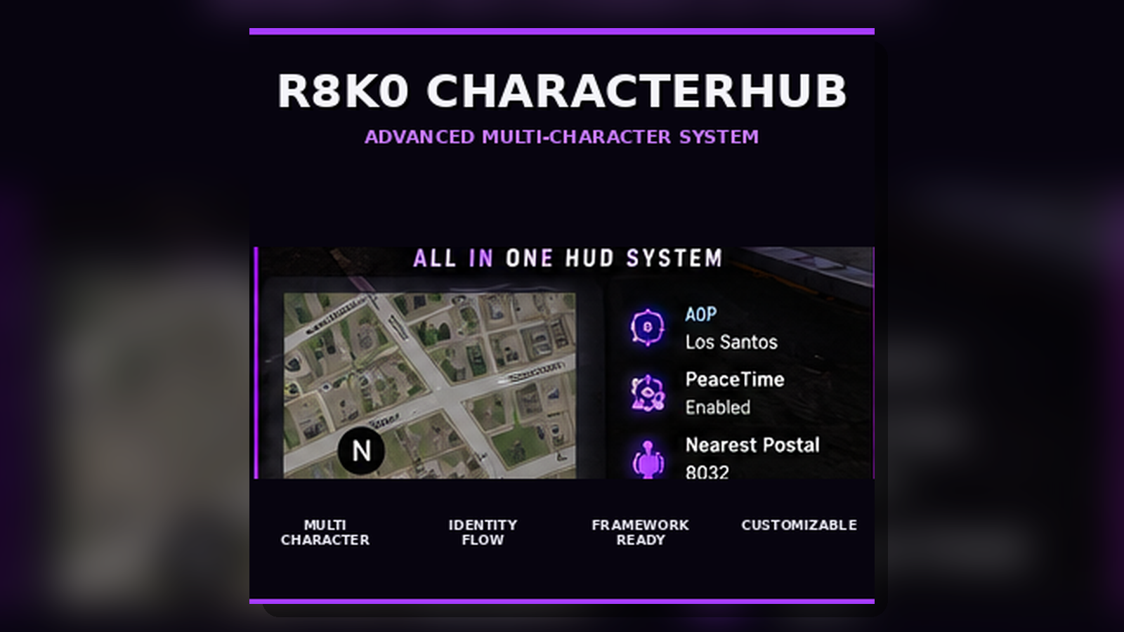 r8k0-CharacterHub package art